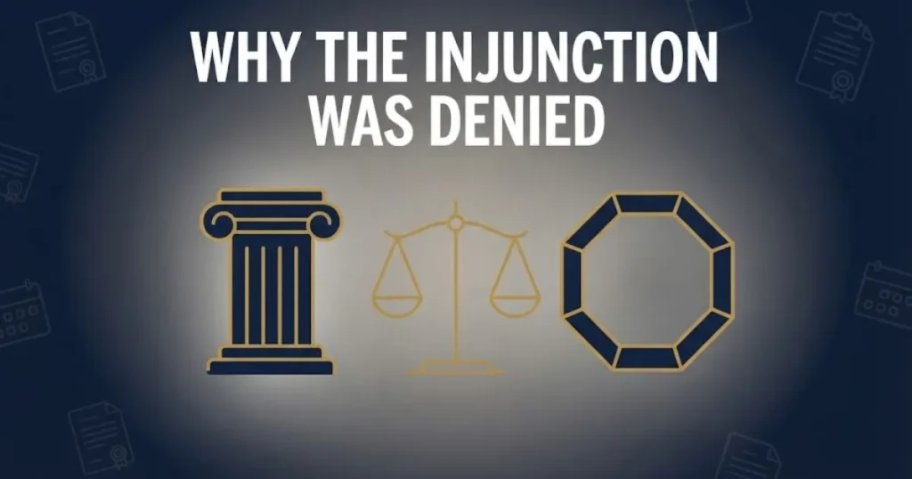 Graphic explaining why the UFC White House fight lawsuit injunction was denied by a federal judge.